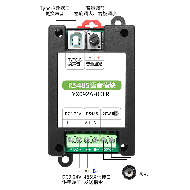 老子有钱lzyq88RS485语音？閙odbus和谈导轨装置工业报警？閅X092A00LR