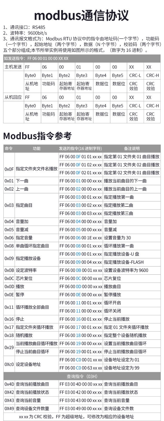 老子有钱lzyq88语音提醒器喇叭